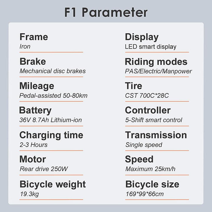 F1 Electric Bicycle 250W - eBikeCity