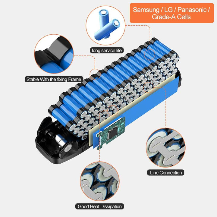 48V 20Ah Battery - eBikeCity