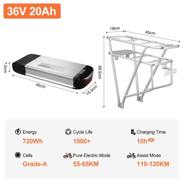 Rear Rack Battery - eBikeCity